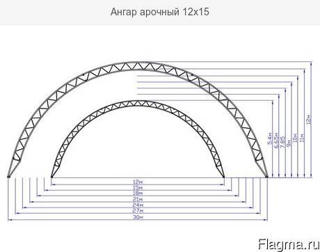 Шкафы ангара