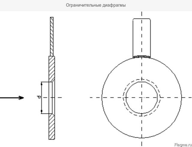 Диафрагма на чертеже