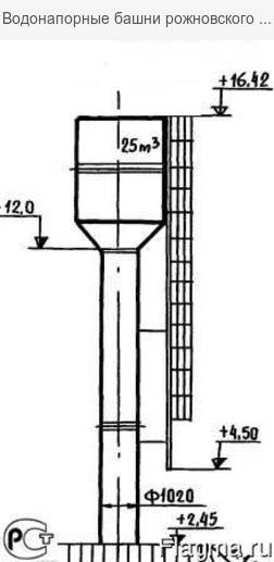 Чертеж водонапорной башни рожновского
